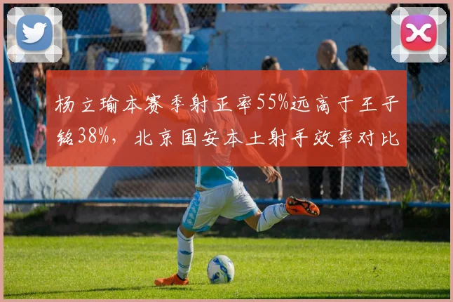 杨立瑜本赛季射正率55%远高于王子铭38%,北京国安本土射手效率对比